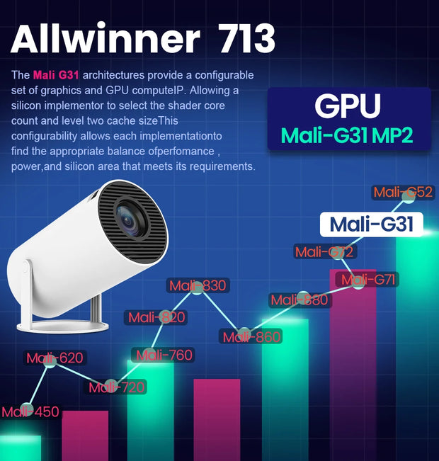 HY300 Pro 4K Portable Projector