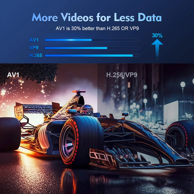 HY300 Pro 4K Portable Projector